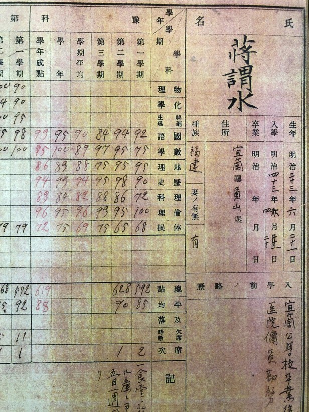宜蘭人故事館004
